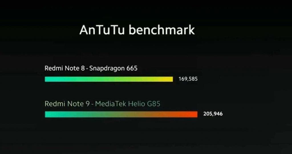 MediaTek Helio G85 SoC announced with tweaked GPU