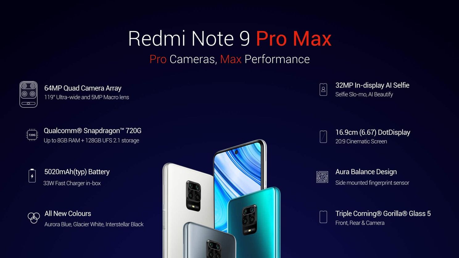 Redmi Note 9 Pro Max announced
