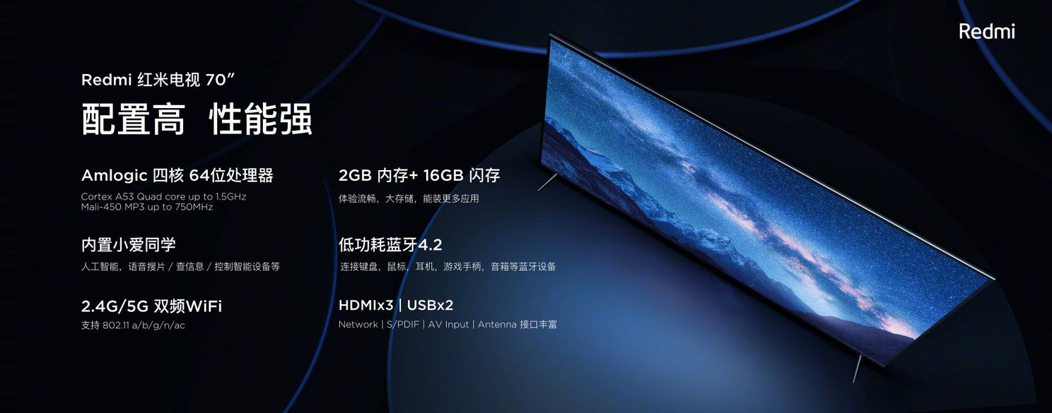 First Redmi TV with 70-inch 4K HDR display now official