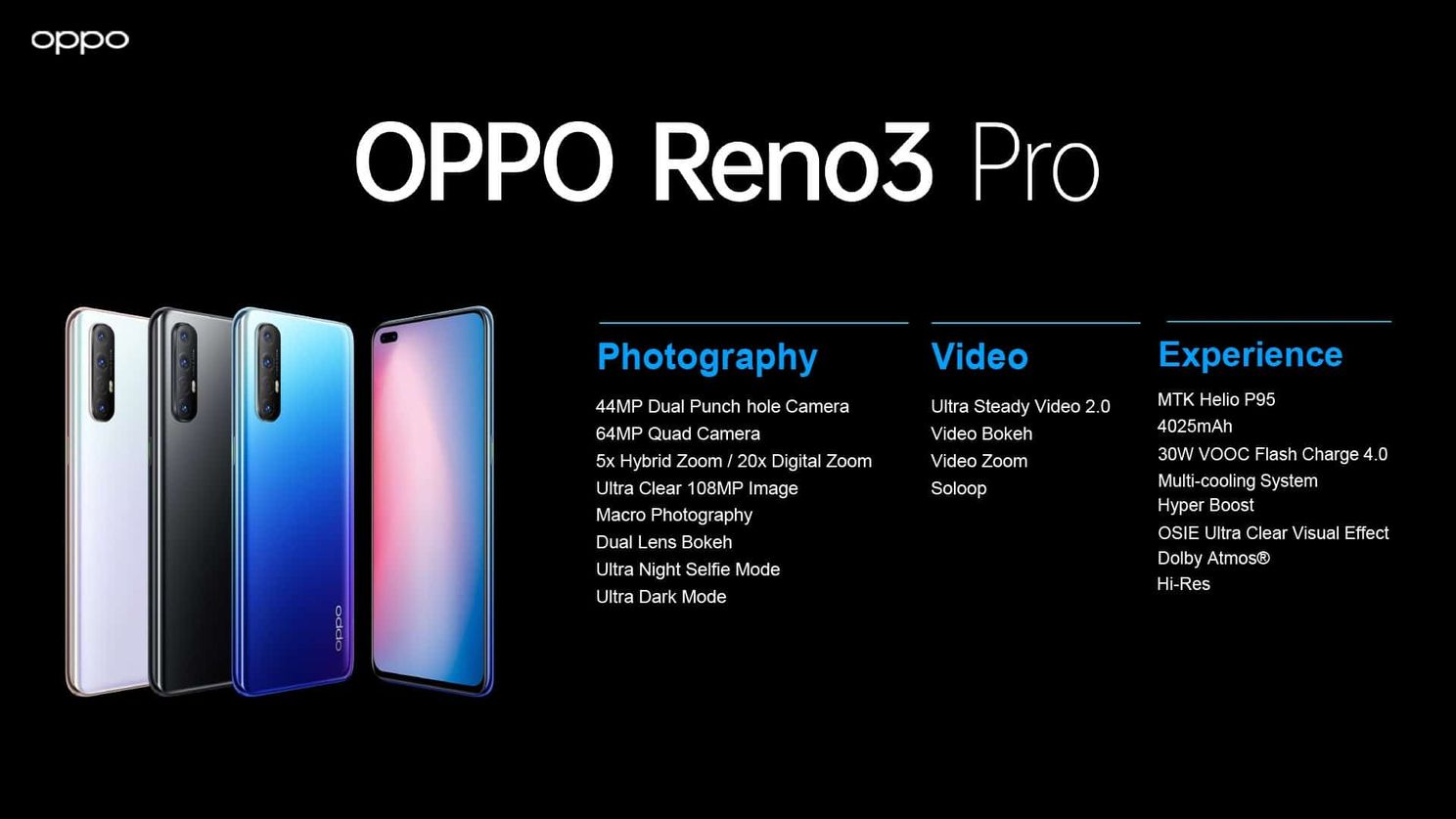 OPPO Reno 3 Pro 4G goes official in India