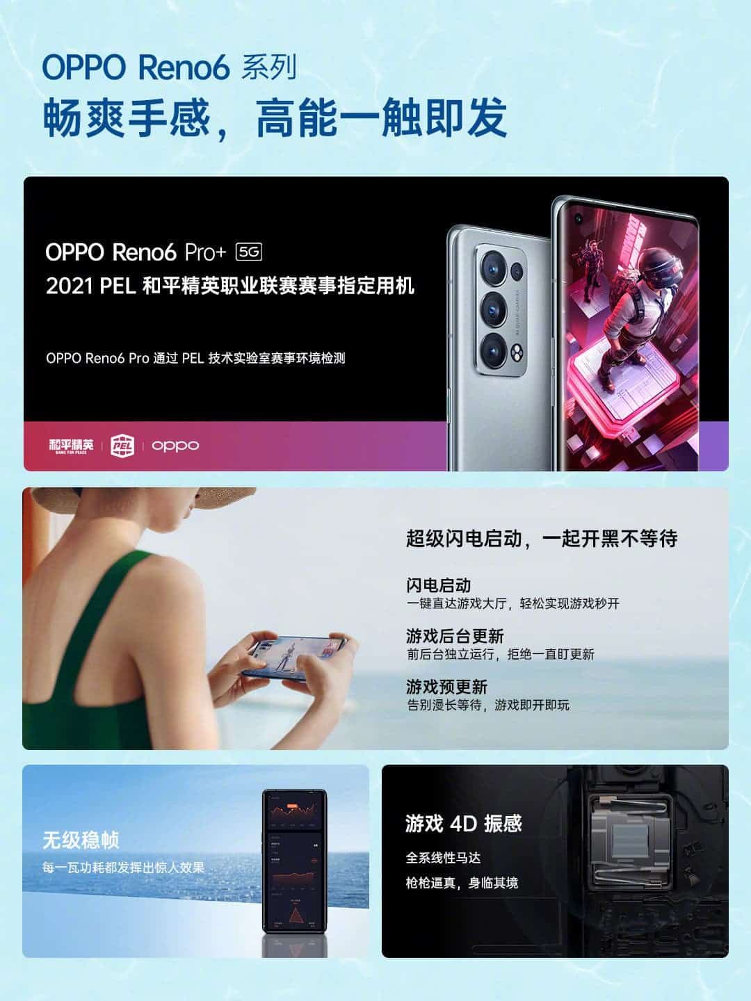 OPPO Reno 6 Series Smartphones Announced, Starting At 2799 Yuan ($439)
