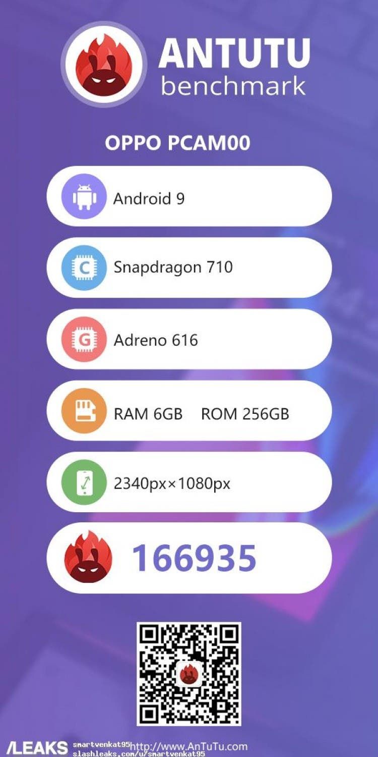 SD 710 powered OPPO Reno visits AnTuTu