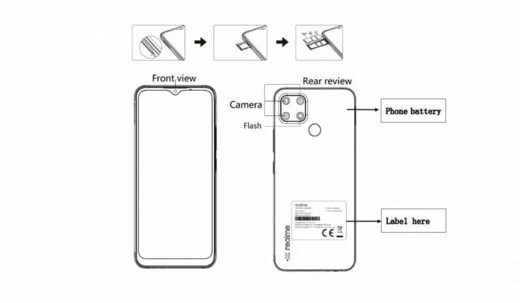 Realme RMX3261 smartphone gets certificated by FCC