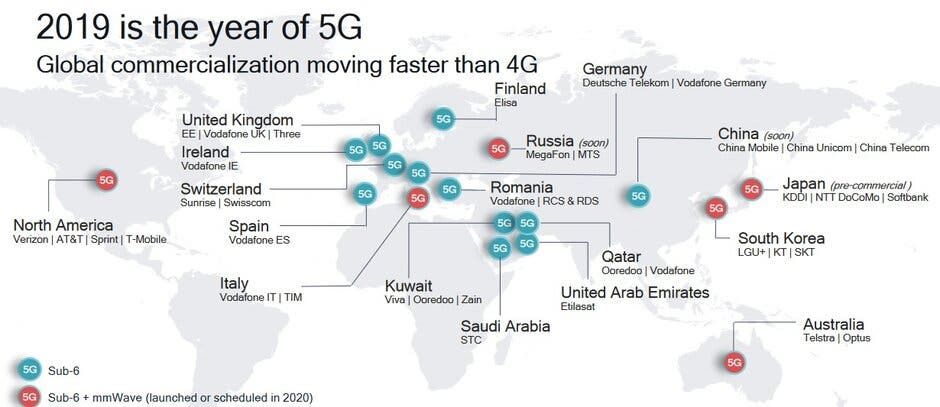 Qualcomm Snapdragon 6 and 7 Series In 2020 Will Support 5G