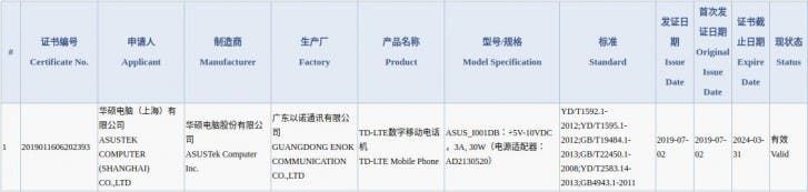 ASUS ROG Phone 2 with 30W charging clears 3C in China