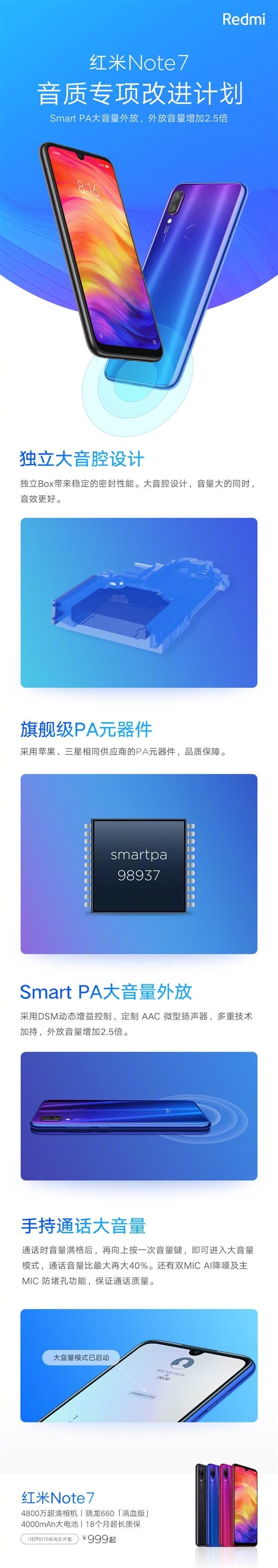 Sound Quality of Xiaomi Redmi Note 7 Explained in Details
