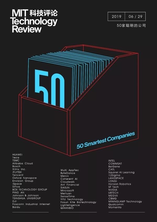 The 50 Smartest Companies In The World (2019): MIT