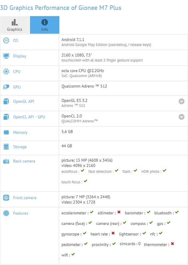 Gionee M7 Plus Leaked On GFXBench Screenshots