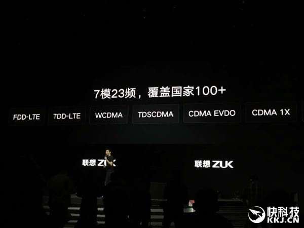 6GB RAM ZUK Z2 Pro launched with F1.8 camera and health sensors