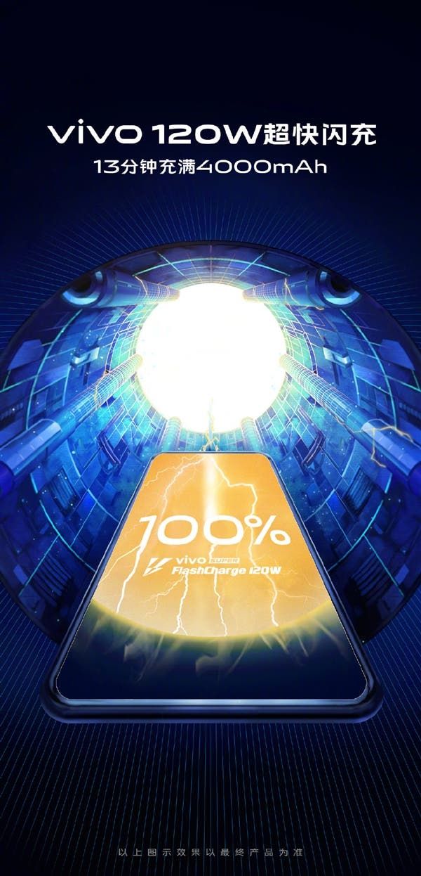 VIVO's 120W super flashcharge coming soon,  capable of 100% charge in 13 minutes