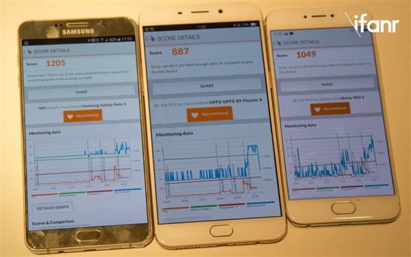 Samsung Note5, OPPO R9 Plus, Meizu PRO6