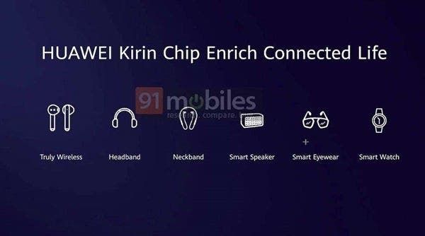Huawei Head-Mounted Wireless Headset To Sport Kirin A1 Chip