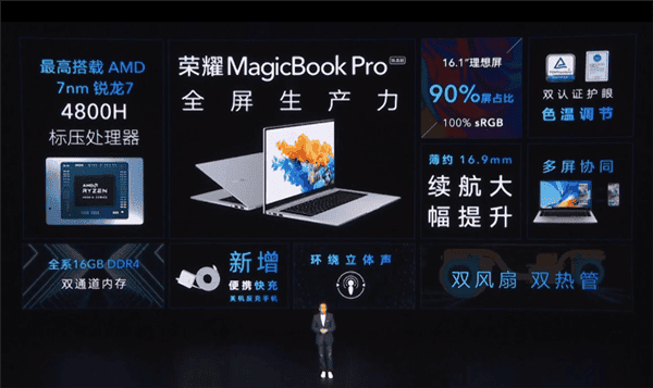 Honor MagicBook Pro Ryzen Edition Officially Announced, Starting At 4699 yuan ($671)