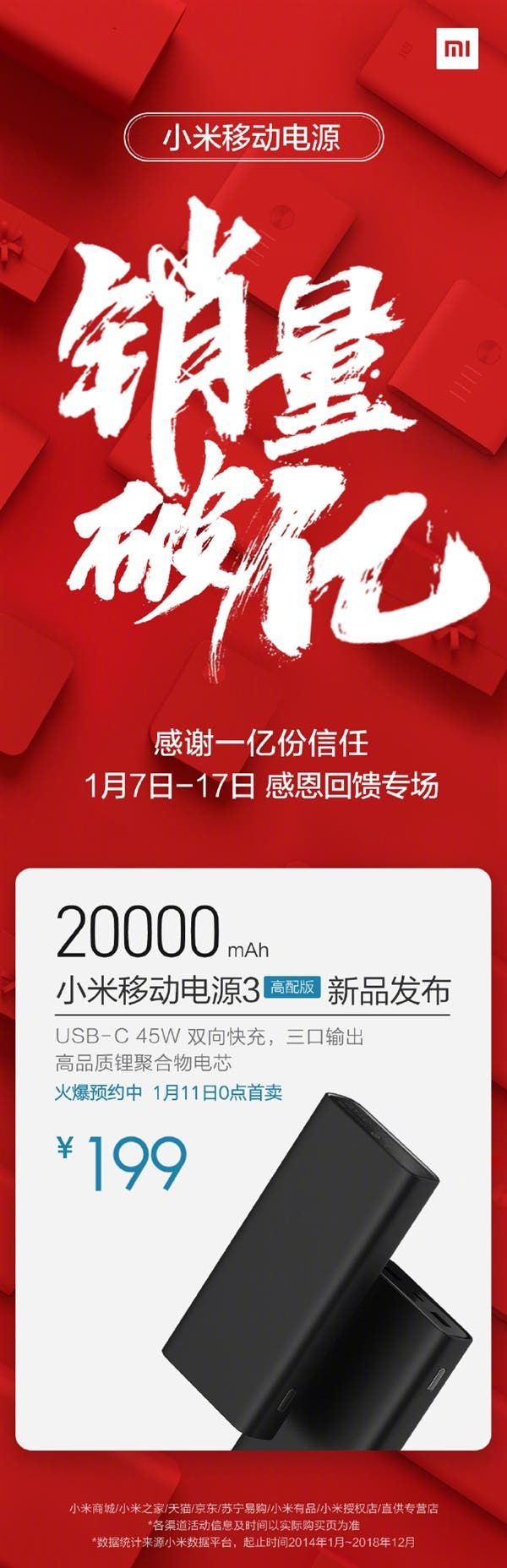 Xiaomi Managed To Sell Over 100 Million Mi Power Banks Worldwide