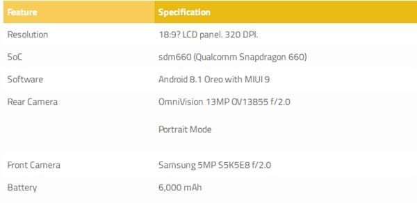 Xiaomi Mi Pad 4 Specs List Leaked
