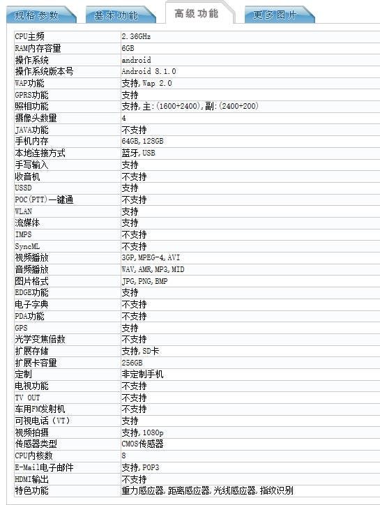 Alleged Huawei Nova 3 Visits TENAA