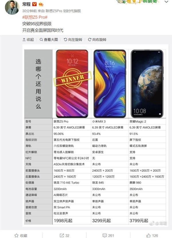 Lenovo Z5 Pro vs Xiaomi Mi MIX 3 vs Honor Magic 2