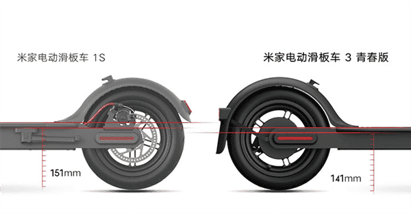 Mijia Electric Scooter 3 Lite Lowers Center Of Gravity To Provide More Stable Riding