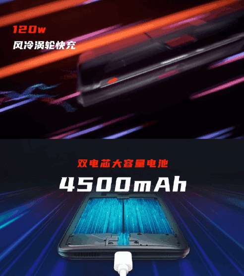 Red Magic Gaming Phone 6 Series Announced With Unprecedented Specs