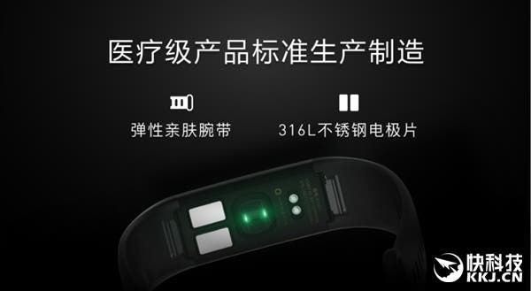 Huami Amazfit Health Fitness Band Officially Launched!
