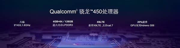 New Phones on The Market: AICALL V9 and S9
