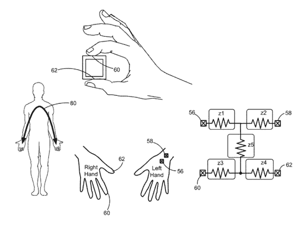 Apple's New Patent Shows Upcoming Apple Watch Will Support Blood Pressure Monitoring