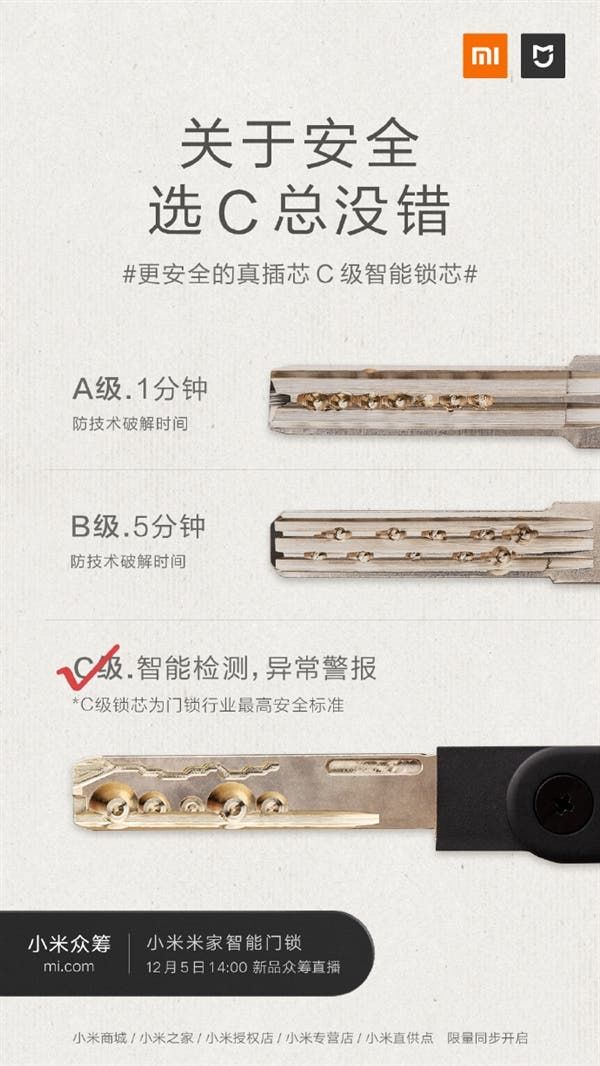 Xiaomi Mijia Smart Door Lock Comes With Highest C-Class Standard