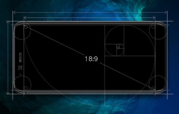Lenovo S5 Officially Launched: A Rival to Redmi Note 5
