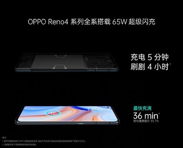 OPPO Reno 4 Pro And Standard Version Announced: Focus On Video Shooting