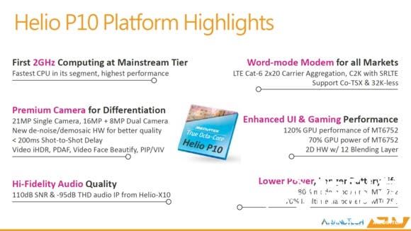 8-core MediaTek MT6755 aka Helio P10 benchmarks surface