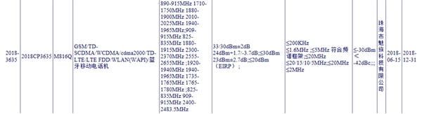 Meizu M816Q Gets Certified - Is this the Meizu X8?