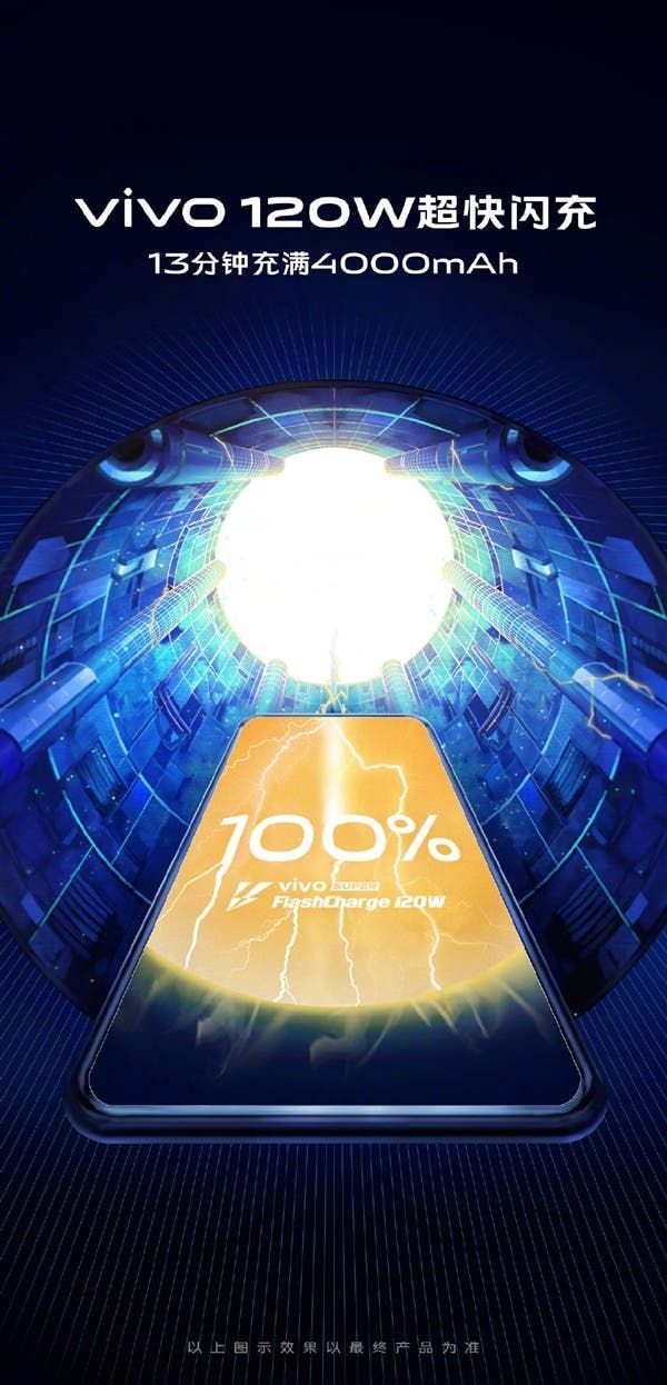 Vivo presents its Super FlashCharge 120W charging technology