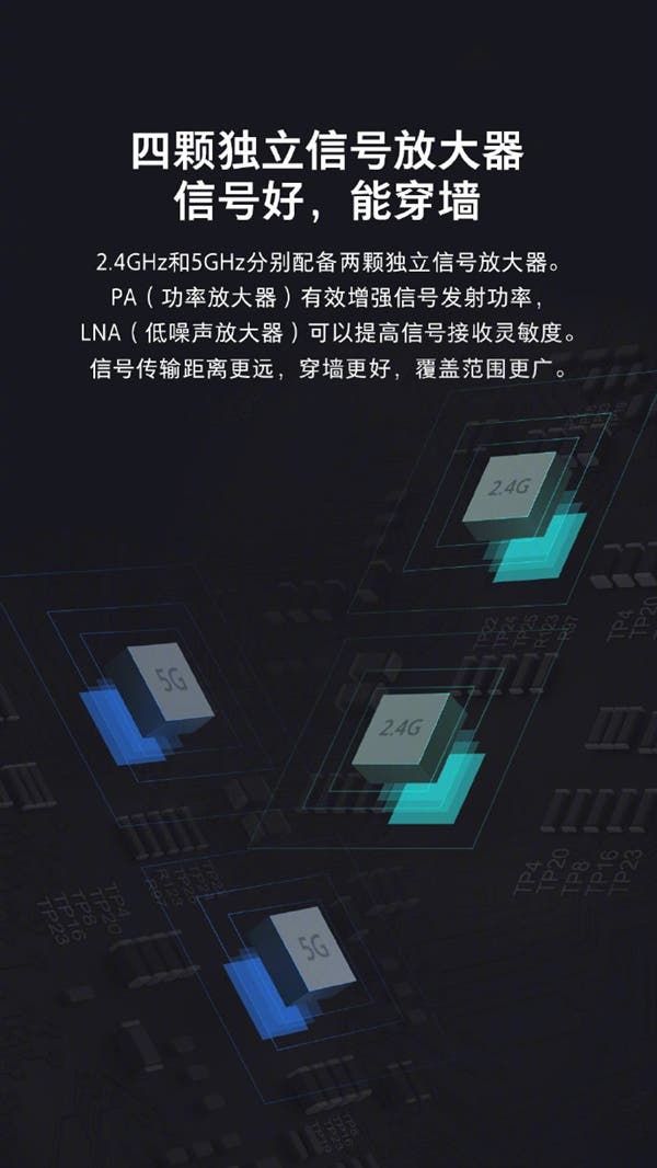 Xiaomi Mesh Router Suits Officially Announced, Coming Soon
