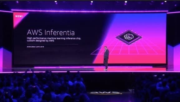 Amazon Releases Machine Learning Chips, Namely Inferentia and Graviton