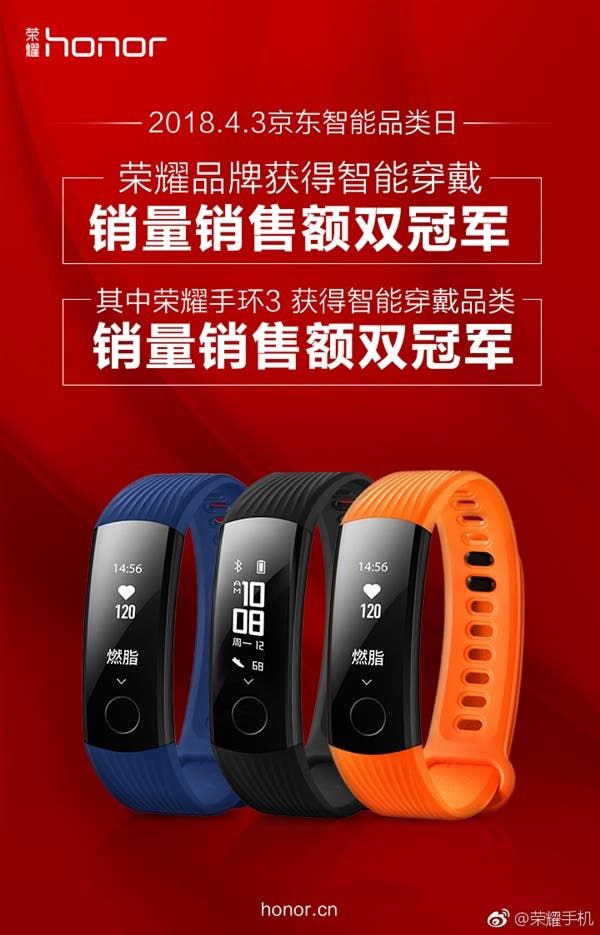 Huawei Band 3 Is The Best-Selling Smartband at Jingdong