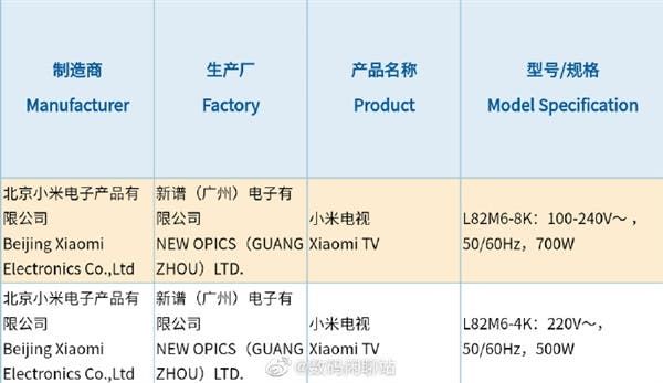 Xiaomi Mi TV To Get Two 82-inch Variants With 8K and 4K Resolutions