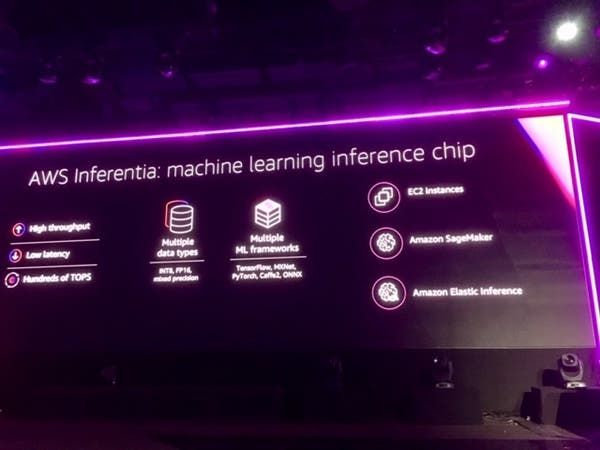 Amazon Releases Machine Learning Chips, Namely Inferentia and Graviton
