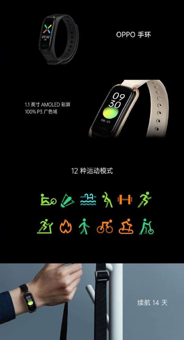 OPPO Smartband With Continuous Blood Oxygen Monitoring Function Unveiled