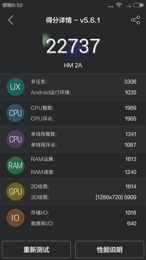 Xiaomi Redmi 2A benchmarks reveal it is way behind Mediatek phones