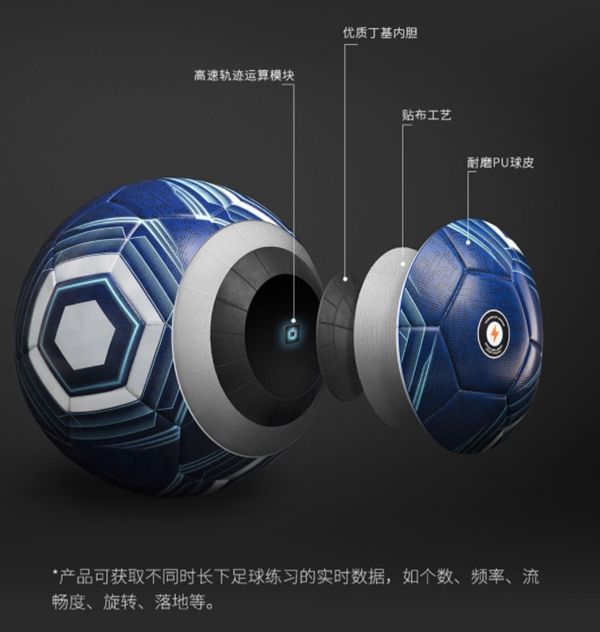 Xiaomi INSAIT JOY Smart Football Starts Crowdfunding For 299 Yuan ($47)