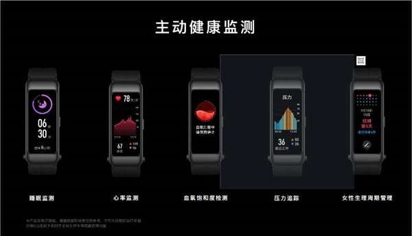 HUAWEI Band B6 Announced, Coming With Enhanced Features