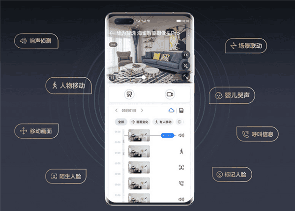 Huawei Puffin Smart Camera Pro With Harmony OS Support Got 64GB Variant