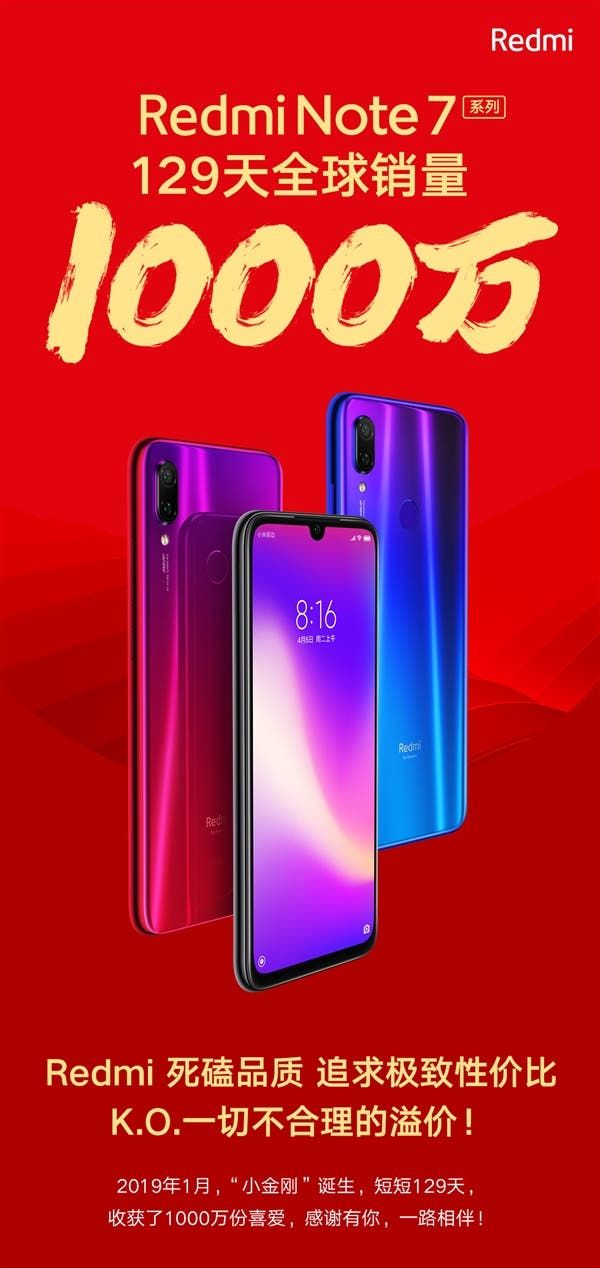 Redmi Note 7 sales cross 10 million mark in 129 days