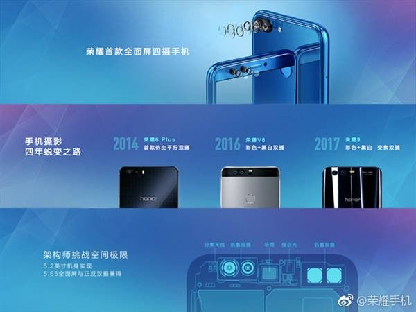 Huawei Honor 9 Youth Edition (aka Honor 9 Lite) Announced