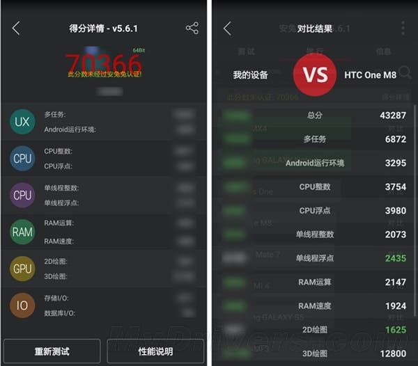 Crazy 70,000 point Antutu score from the 10 core Mediatek MT6797 posted