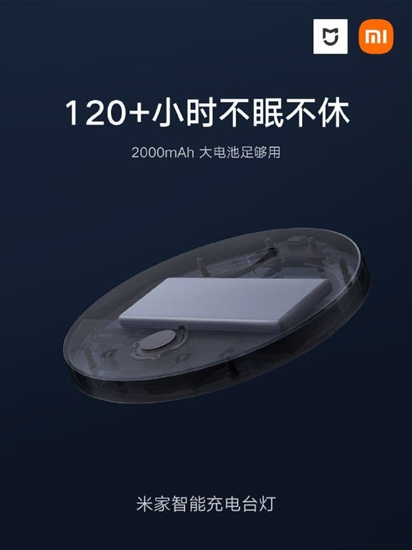 Xiaomi Smart Kettle 2, New Mijia Smart Lamp And Sensing Night Light Launched