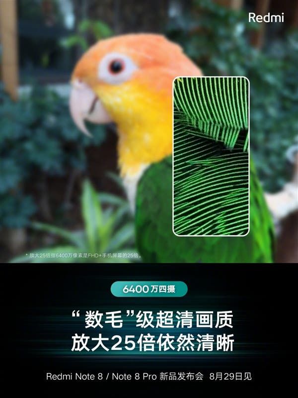 Redmi Note 8 To Come With 64MP Camera Supporting 25x Zoom