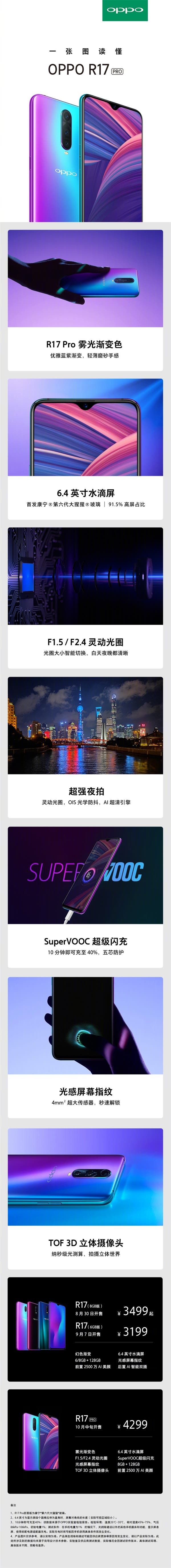 OPPO R17 Pro Announced: Combines Fashion and Technology