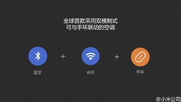 Xiaomi's i-Youth Smart air conditioner goes on sale in China