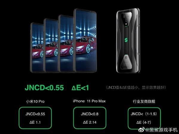 Tencent Black Shark 3 and Pro Gaming Phones Uncovered